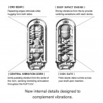 Tenga Flip Zero Vibrating