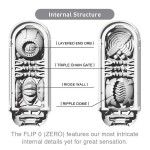 Tenga Flip Zero White
